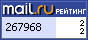 Рейтинг@Mail.ru